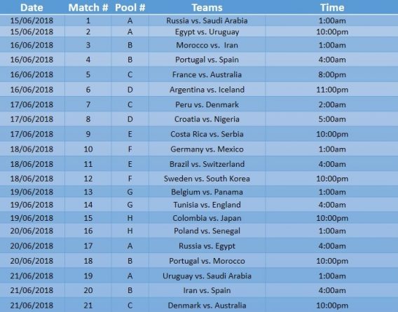 2018 FIFA World Cup EMTV Broadcasting schedule 