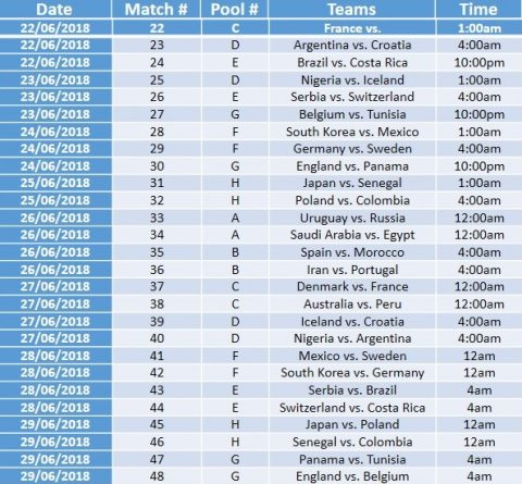 2018 FIFA World Cup EMTV Broadcasting schedule 
