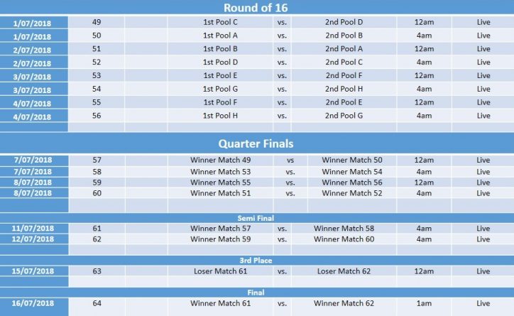 2018 FIFA World Cup EMTV Broadcasting schedule 2018 FIFA World Cup EMTV Broadcasting schedule