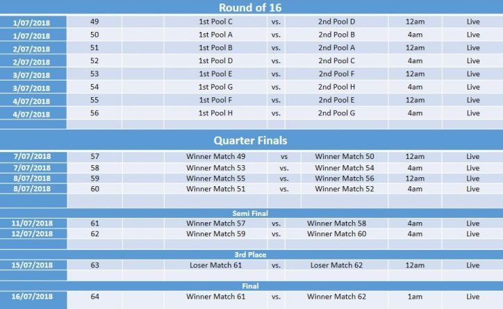 2018 FIFA World Cup EMTV Broadcasting schedule